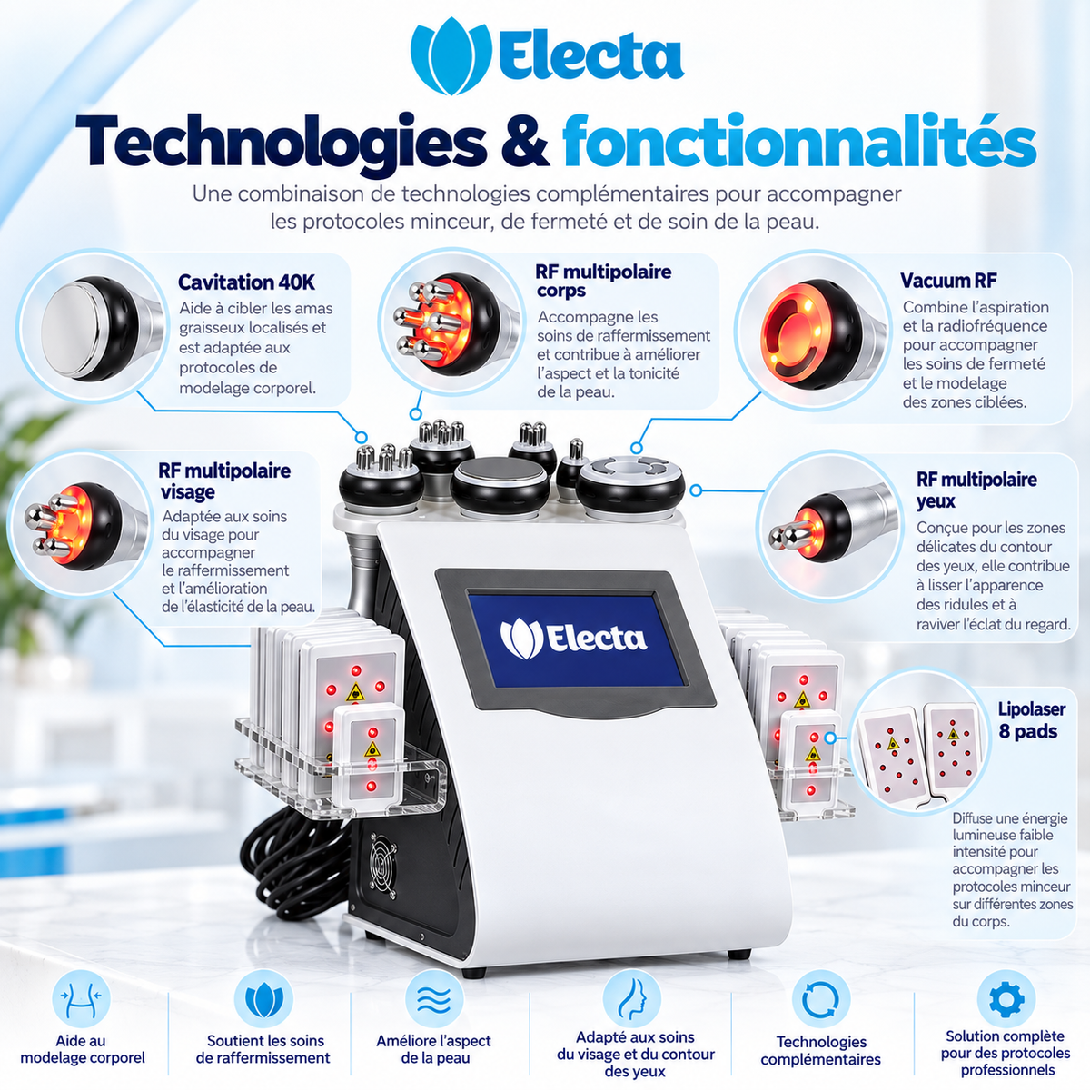 Ultraslim MAX Lipocavitation - 6 en 1