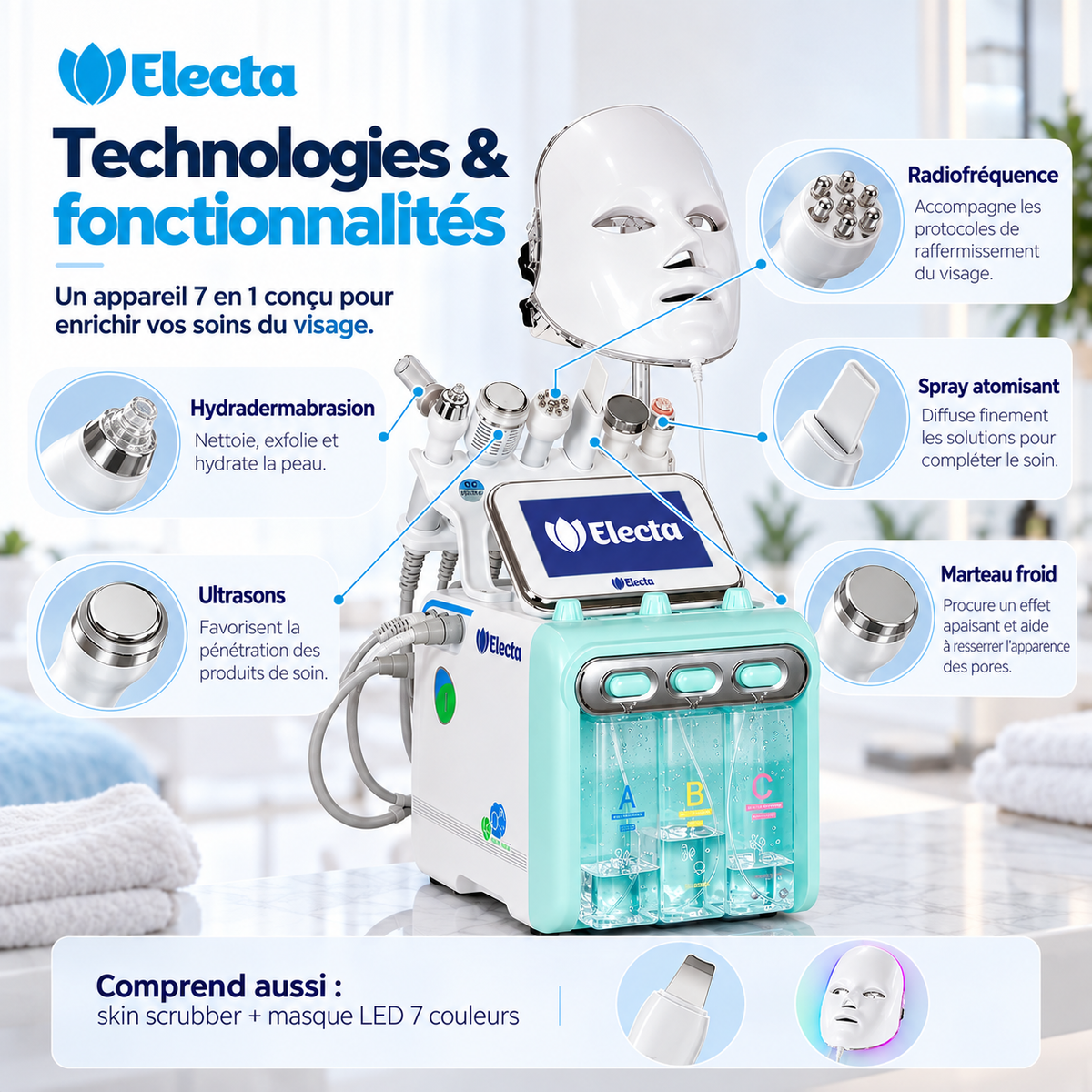 Hydrafacial 7 en 1