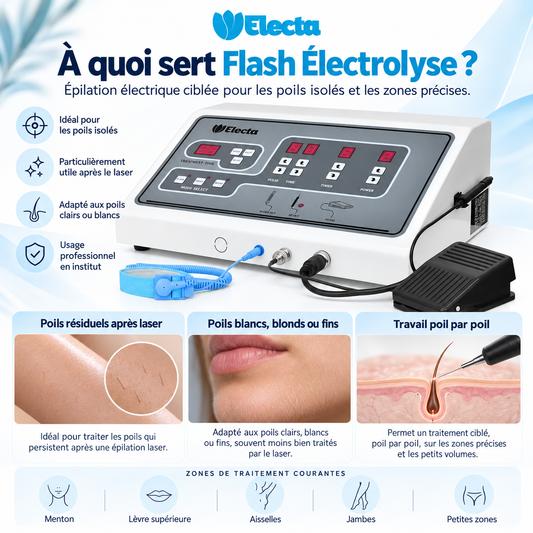 Flash ELECTA